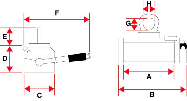 LM_diagram_-_labeled